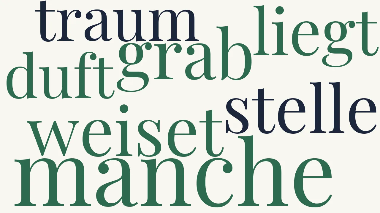 Wortwolke zu Ein Grab schon weiset manche Stelle