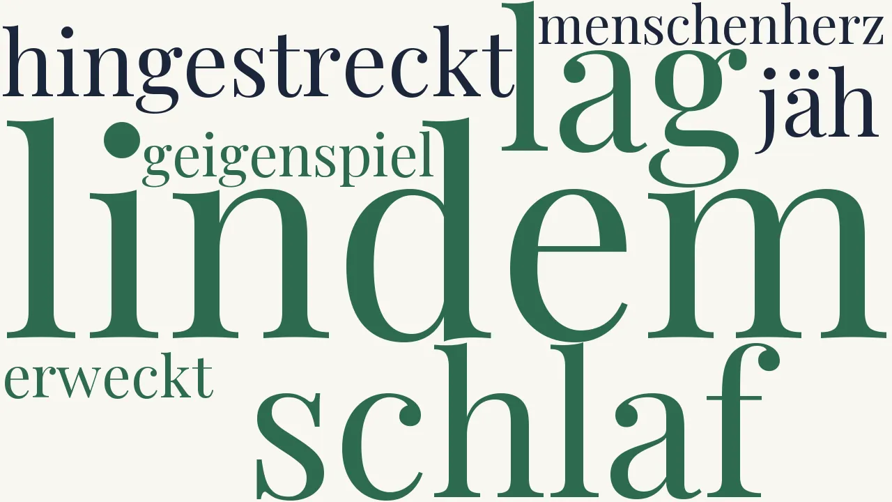 Wortwolke zu Ein Ständchen