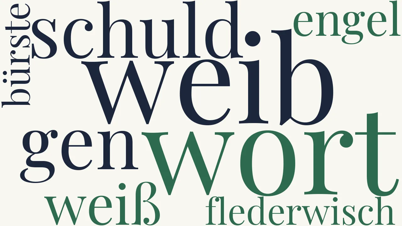 Wortwolke zu Engel-Ehe