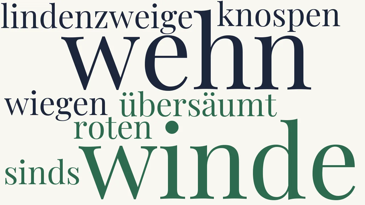 Wortwolke zu Februar