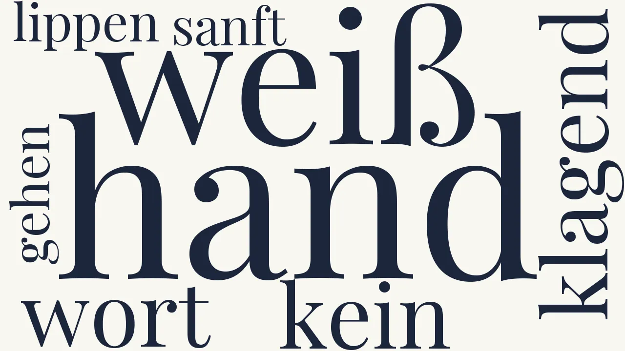 Wortwolke zu Frauenhand