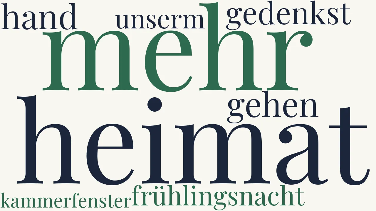 Wortwolke zu Gedenkst du noch?