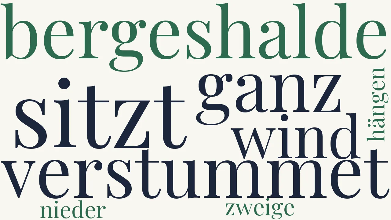 Wortwolke zu Im Walde