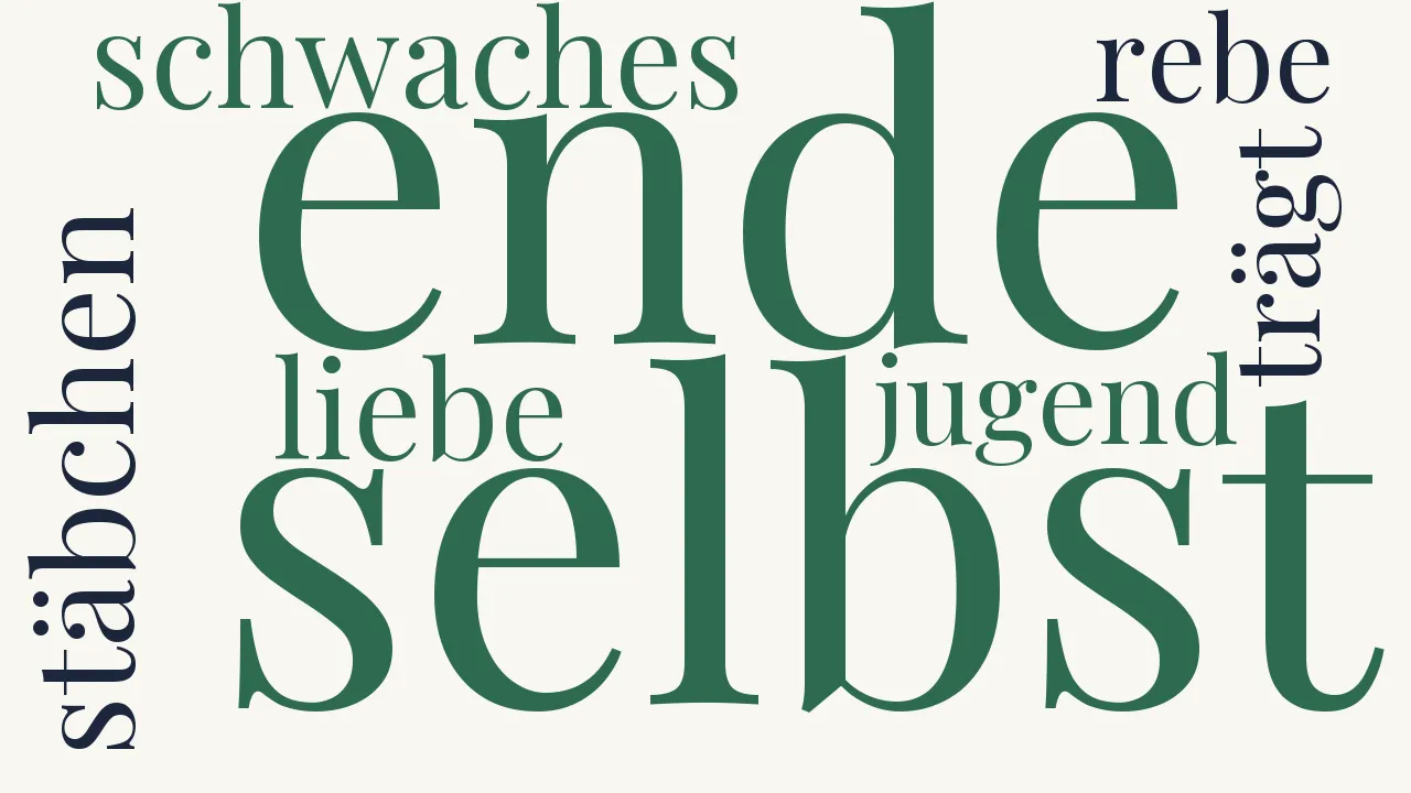 Wortwolke zu In böser Stunde