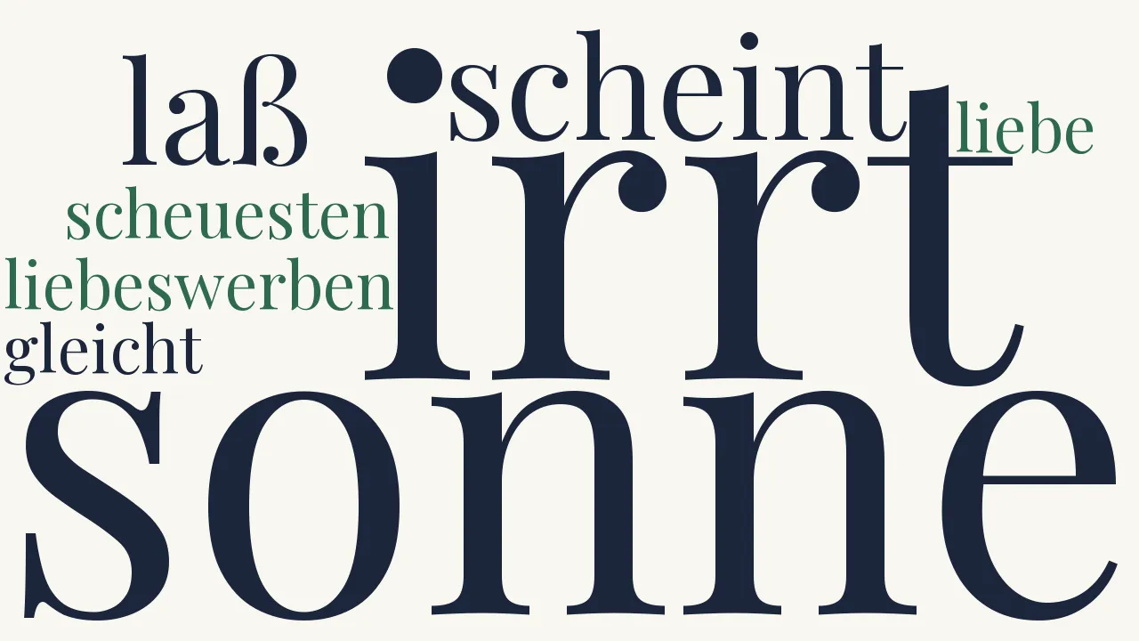 Wortwolke zu Lehrsatz