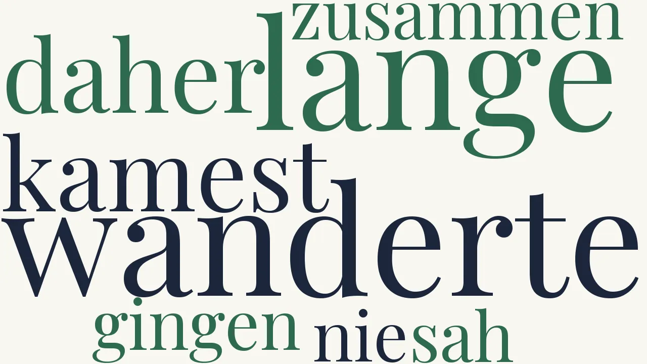 Wortwolke zu Mein jüngstes Kind