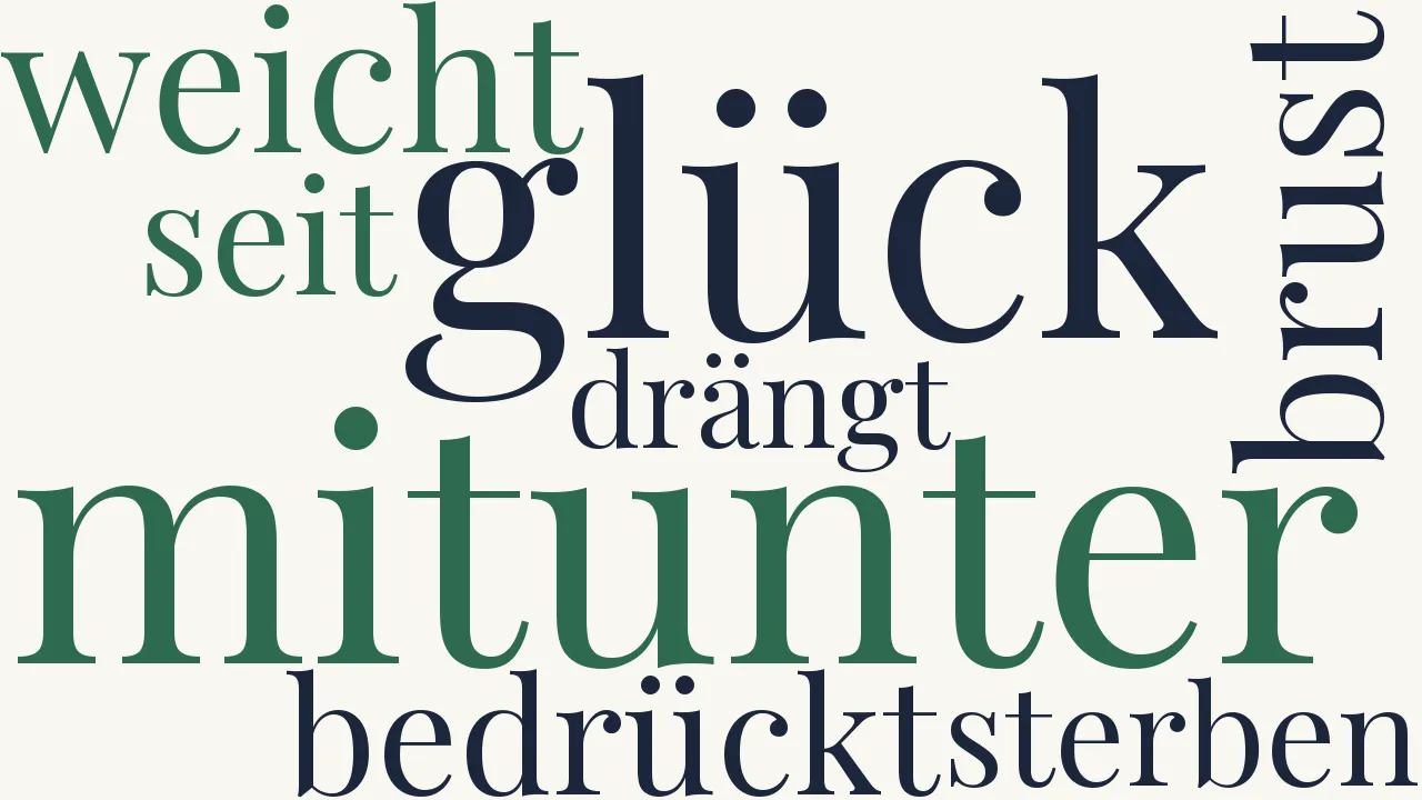 Wortwolke zu Mitunter weicht von meiner Brust