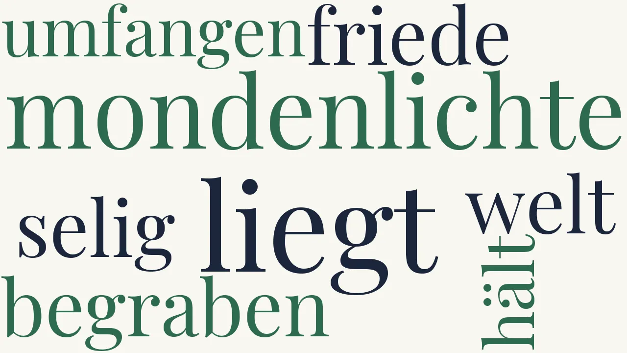 Wortwolke zu Mondlicht
