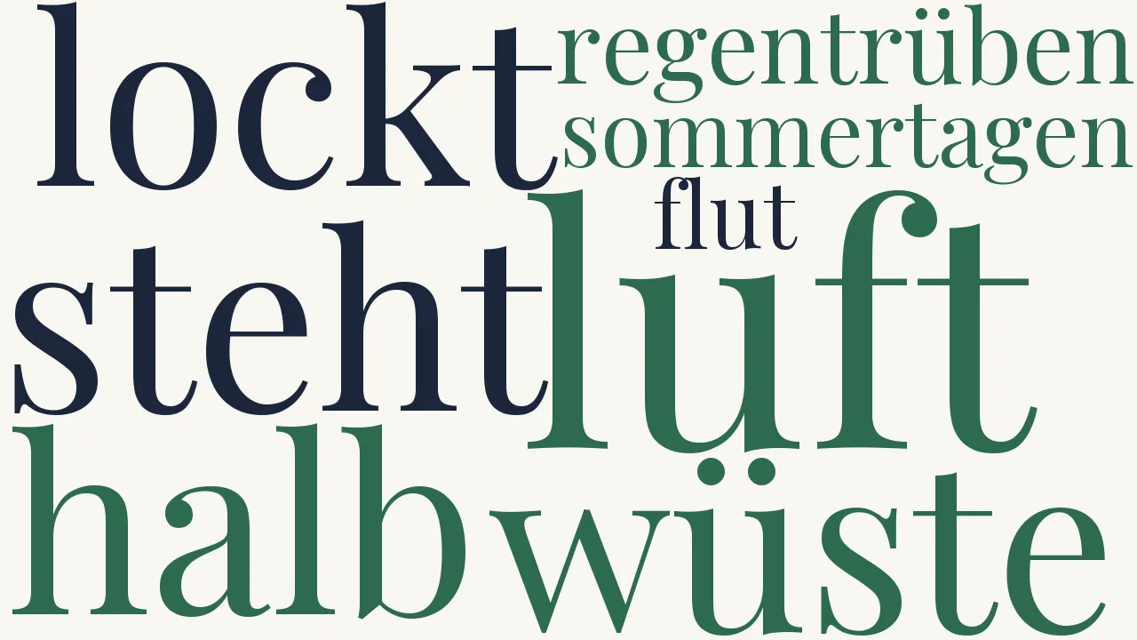 Wortwolke zu Morgane