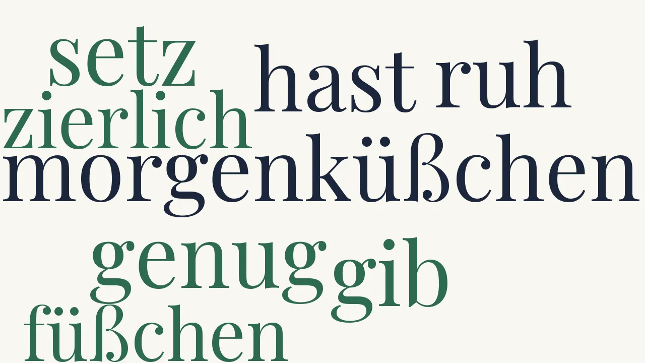 Wortwolke zu Morgens