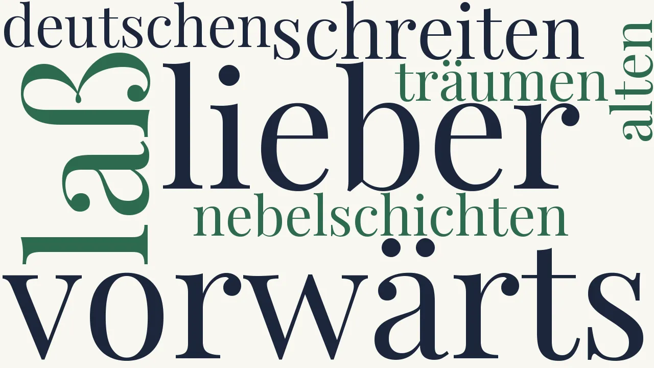 Wortwolke zu Nach Reisegesprächen