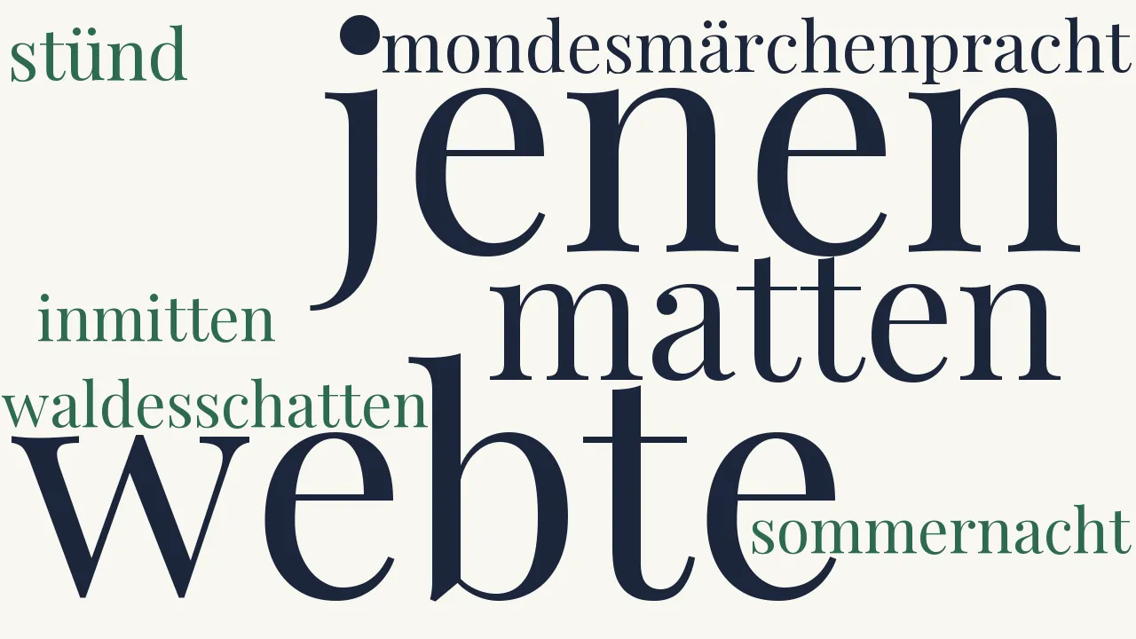 Wortwolke zu Regine