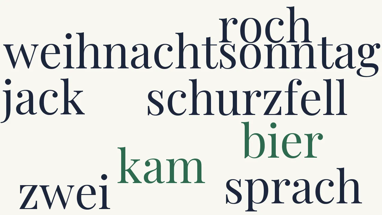 Wortwolke zu Stoßseufzer
