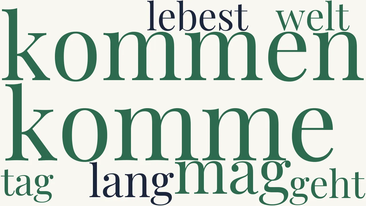 Wortwolke zu Trost