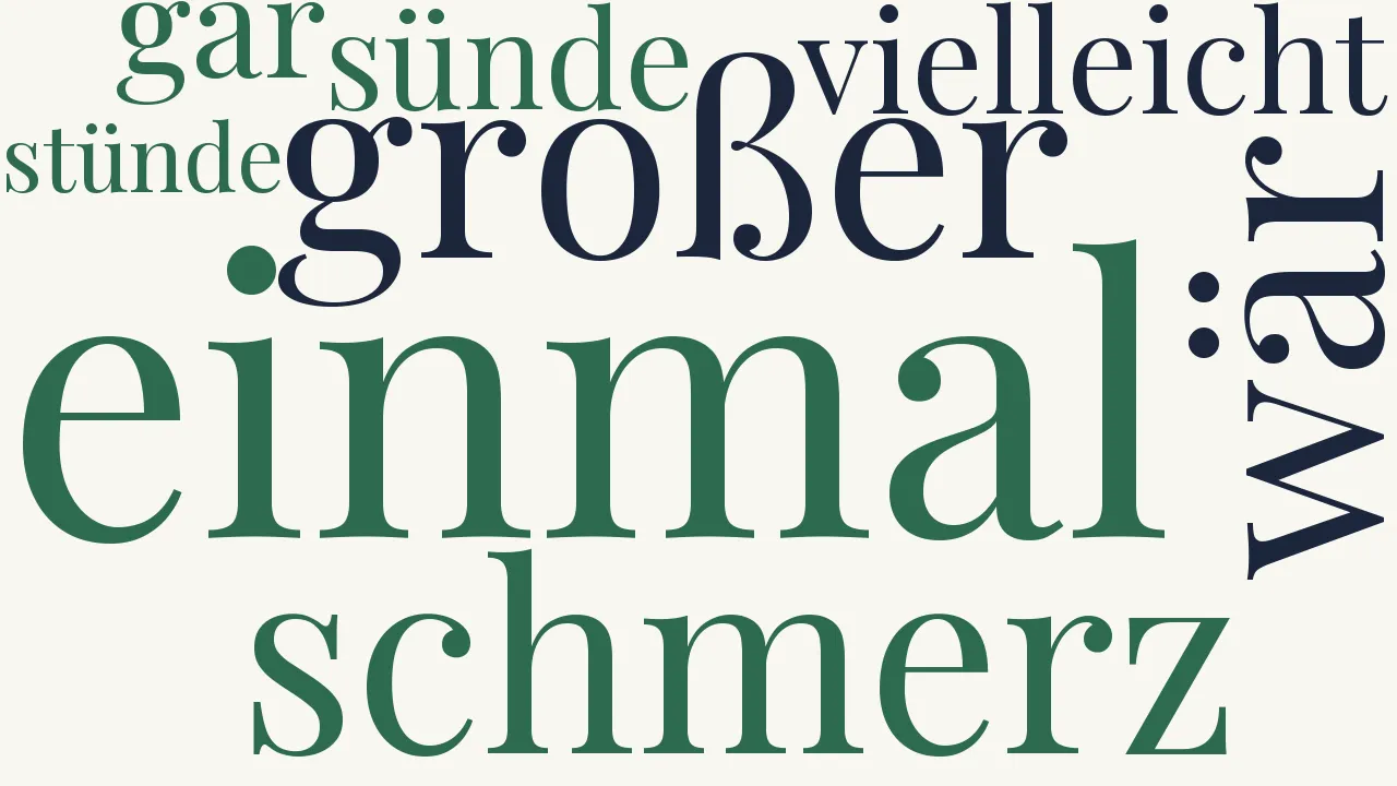 Wortwolke zu Und es war auch ein großer Schmerz