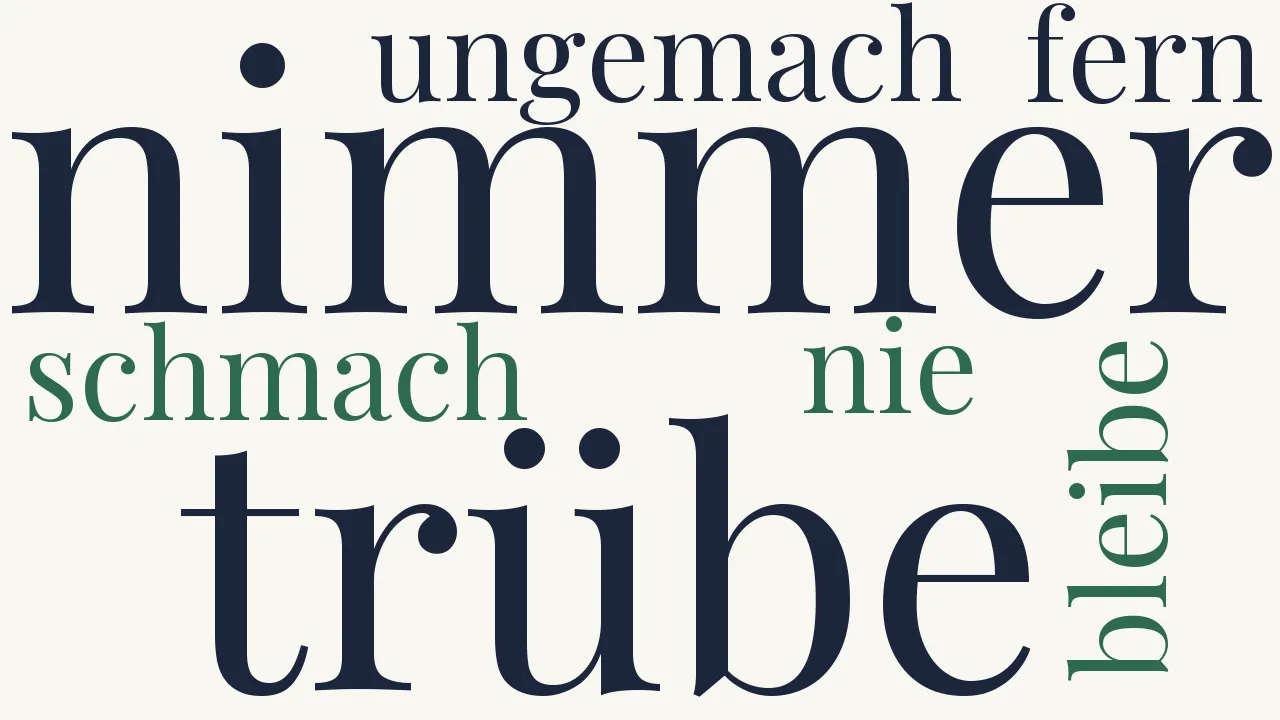 Wortwolke zu Verlobungswunsch