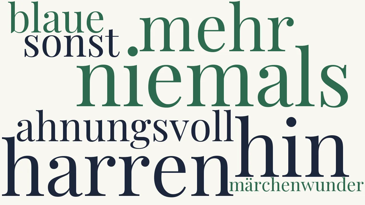 Wortwolke zu Vor Tag