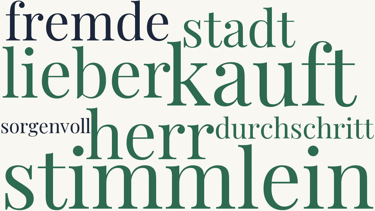 Wortwolke zu Weihnachtabend 1852