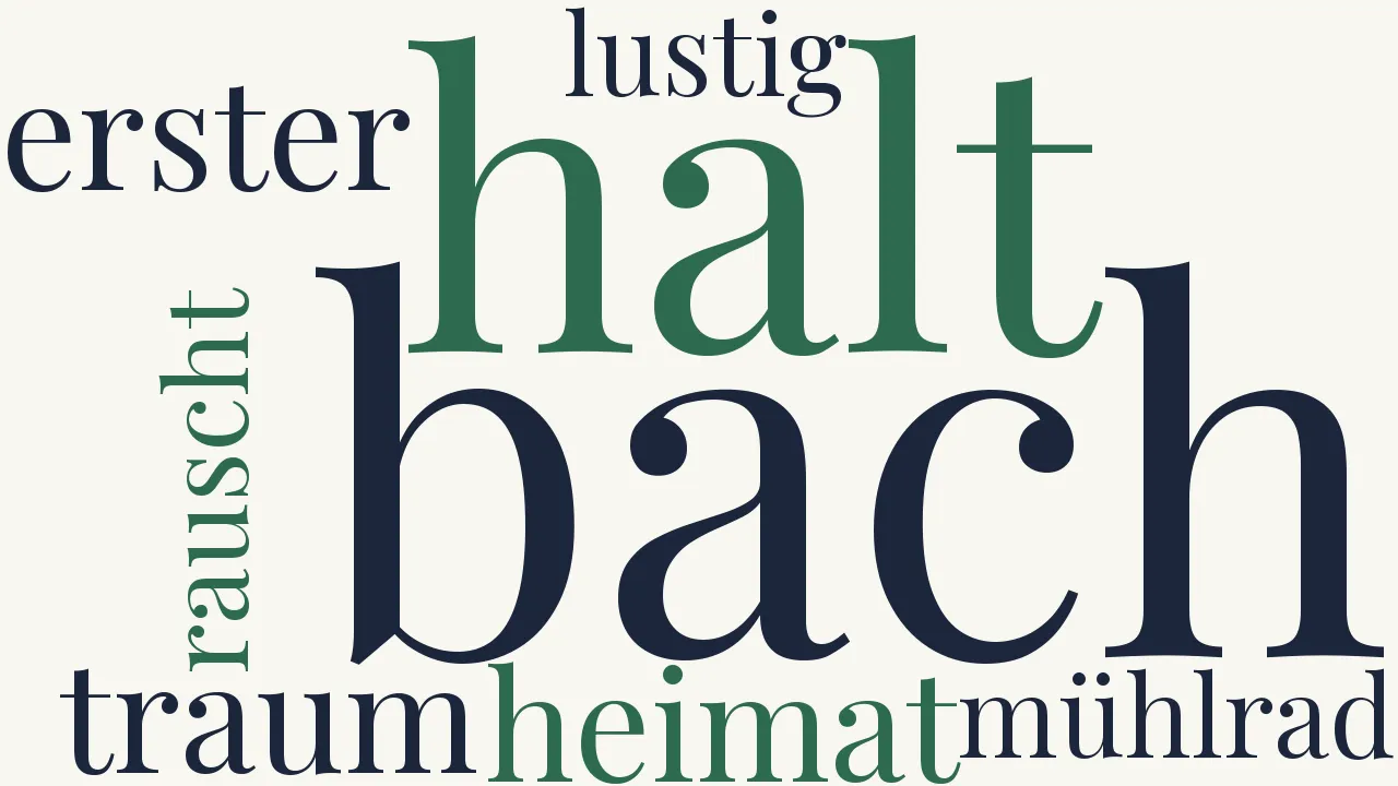 Wortwolke zu Westermühlen