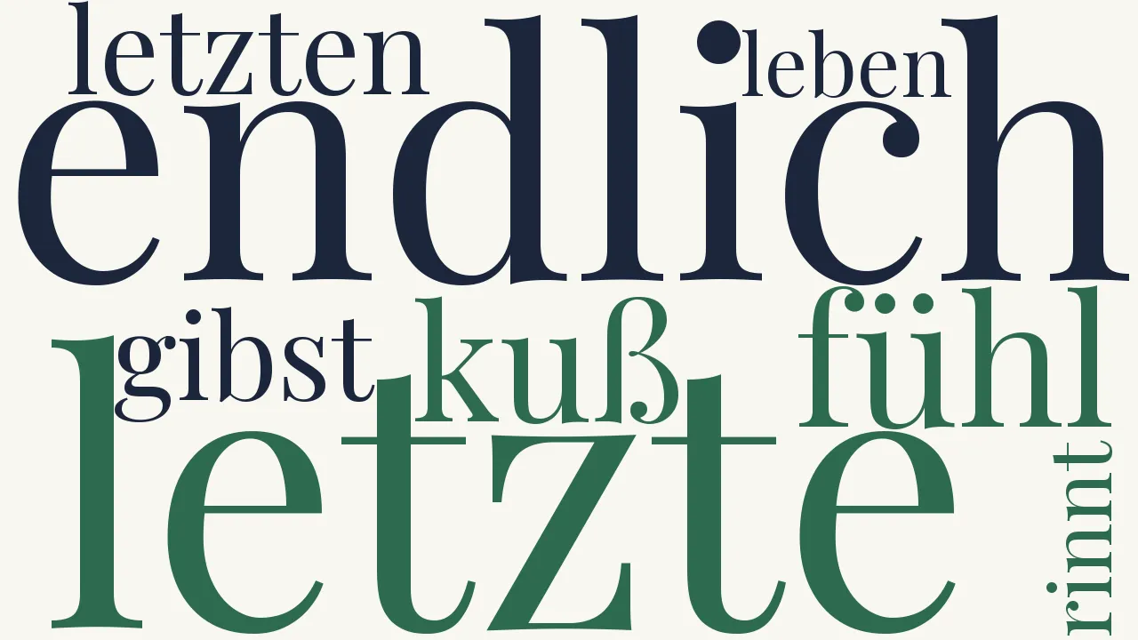 Wortwolke zu Wohl fühl ich, wie das Leben rinnt