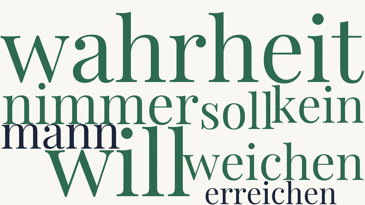 Wortwolke zu Von Wahrheit