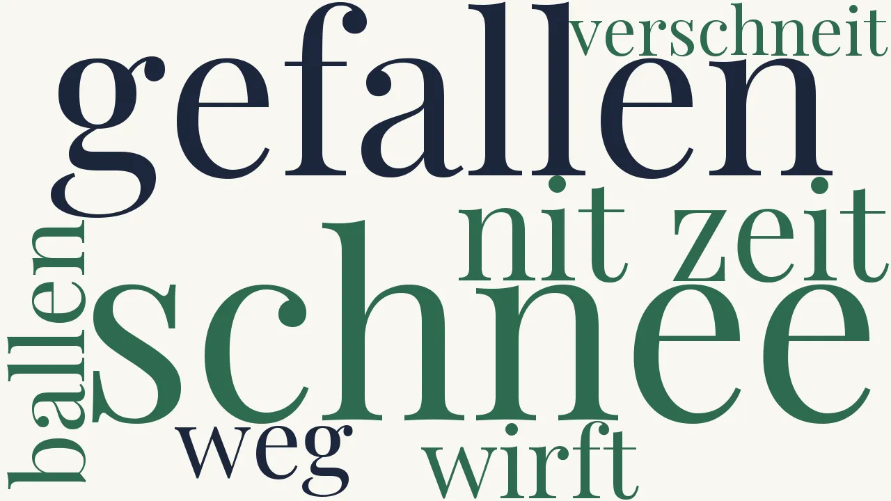 Wortwolke zu Es ist ein Schnee gefallen