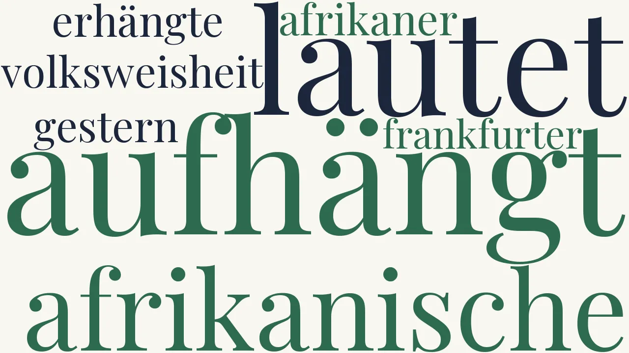 Wortwolke zu Heimat