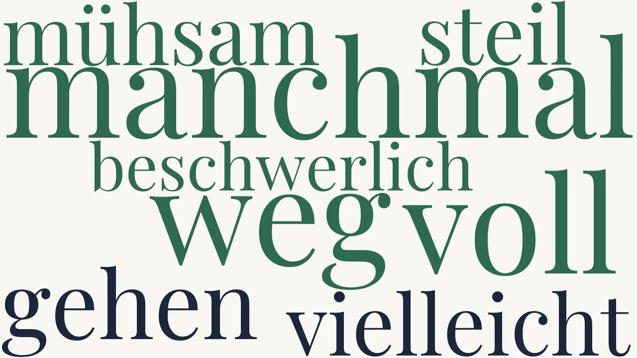 Wortwolke zu Lebensweg