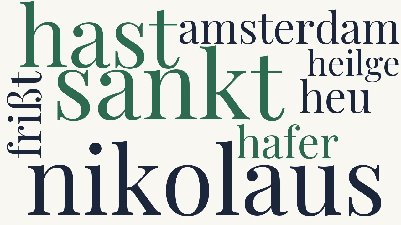 Wortwolke zu Sankt Nikolaus, der heilge Mann
