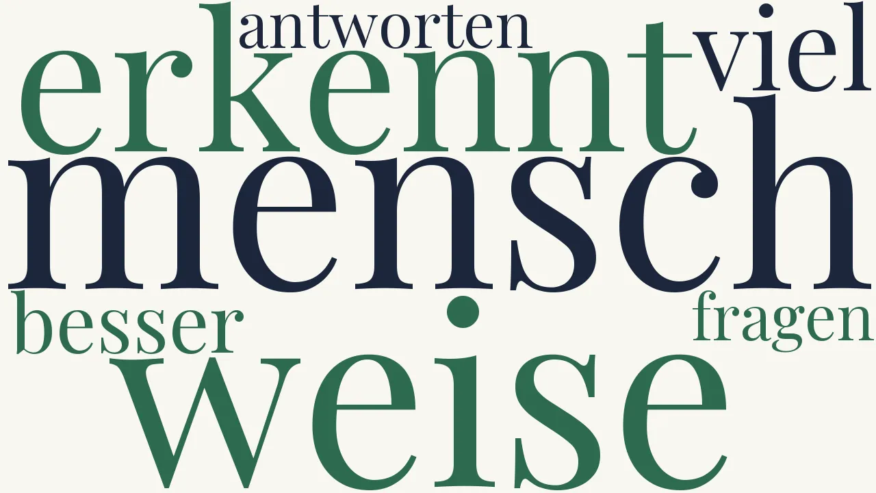 Wortwolke zu Weisheit
