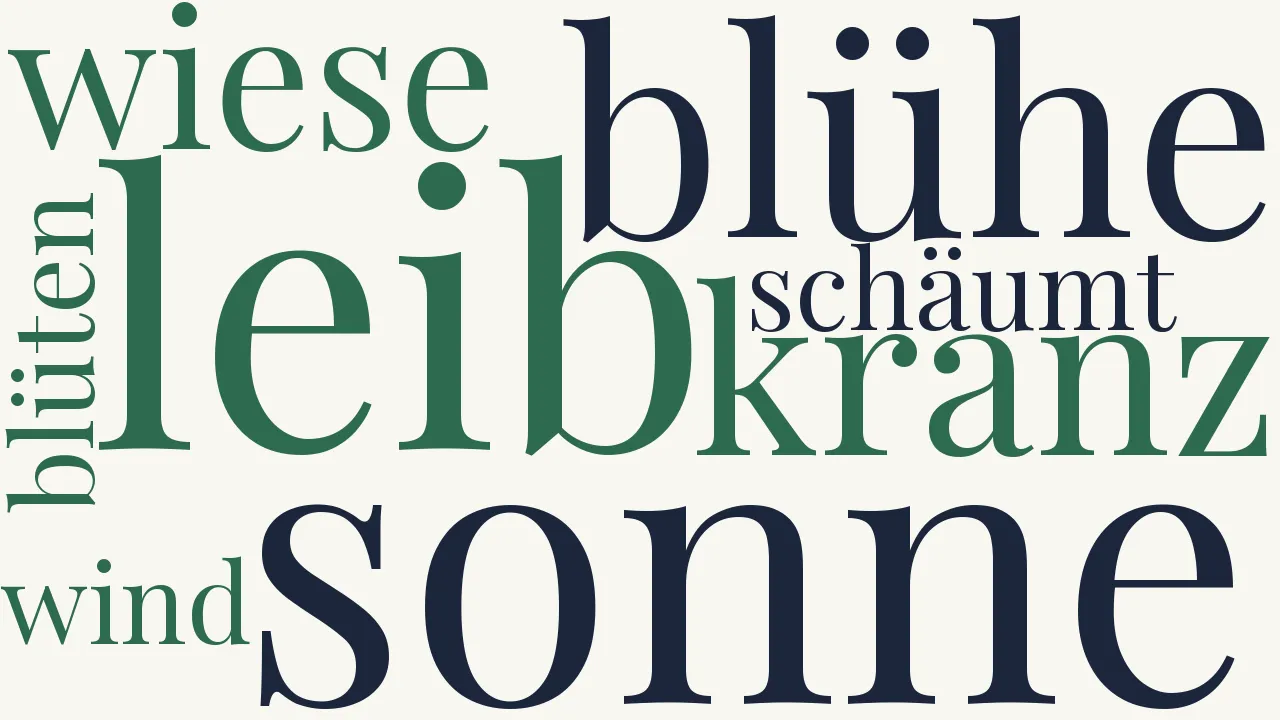 Wortwolke zu Die Wiese schäumt von Blüten