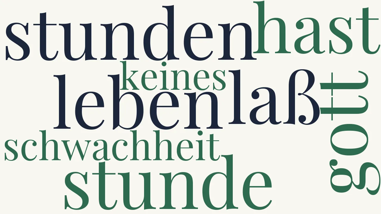 Wortwolke zu Gebet um Kraft