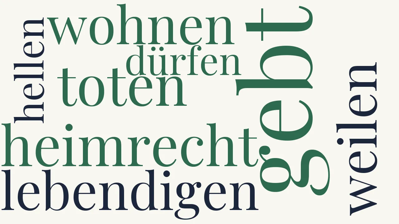 Wortwolke zu Gebt Euren Toten Heimrecht