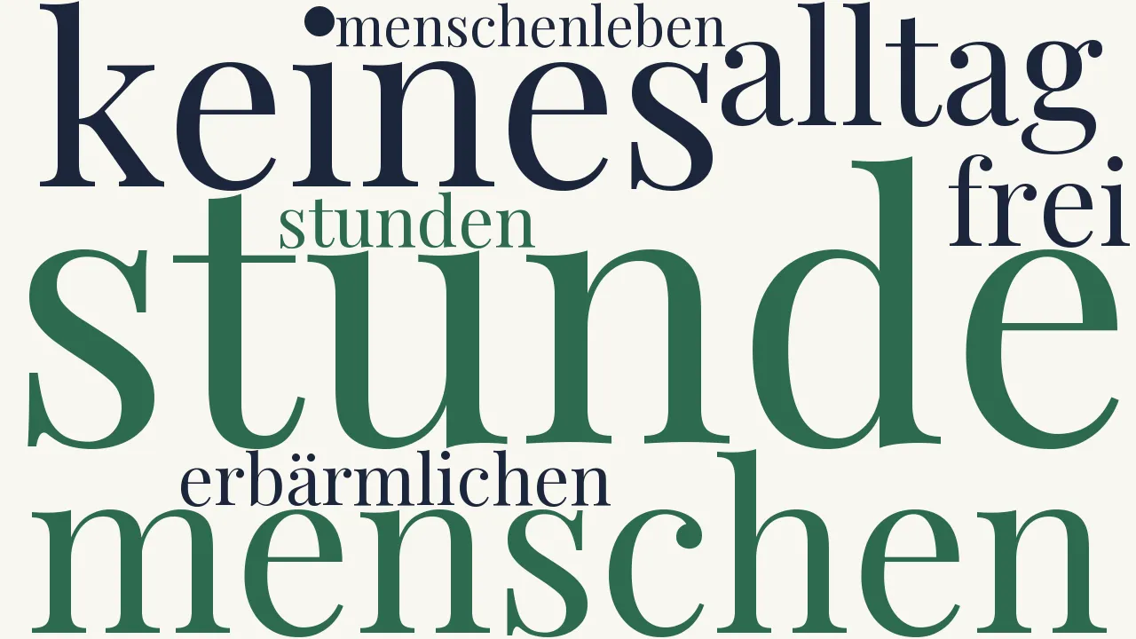 Wortwolke zu Keines Menschen Alltag ist frei...