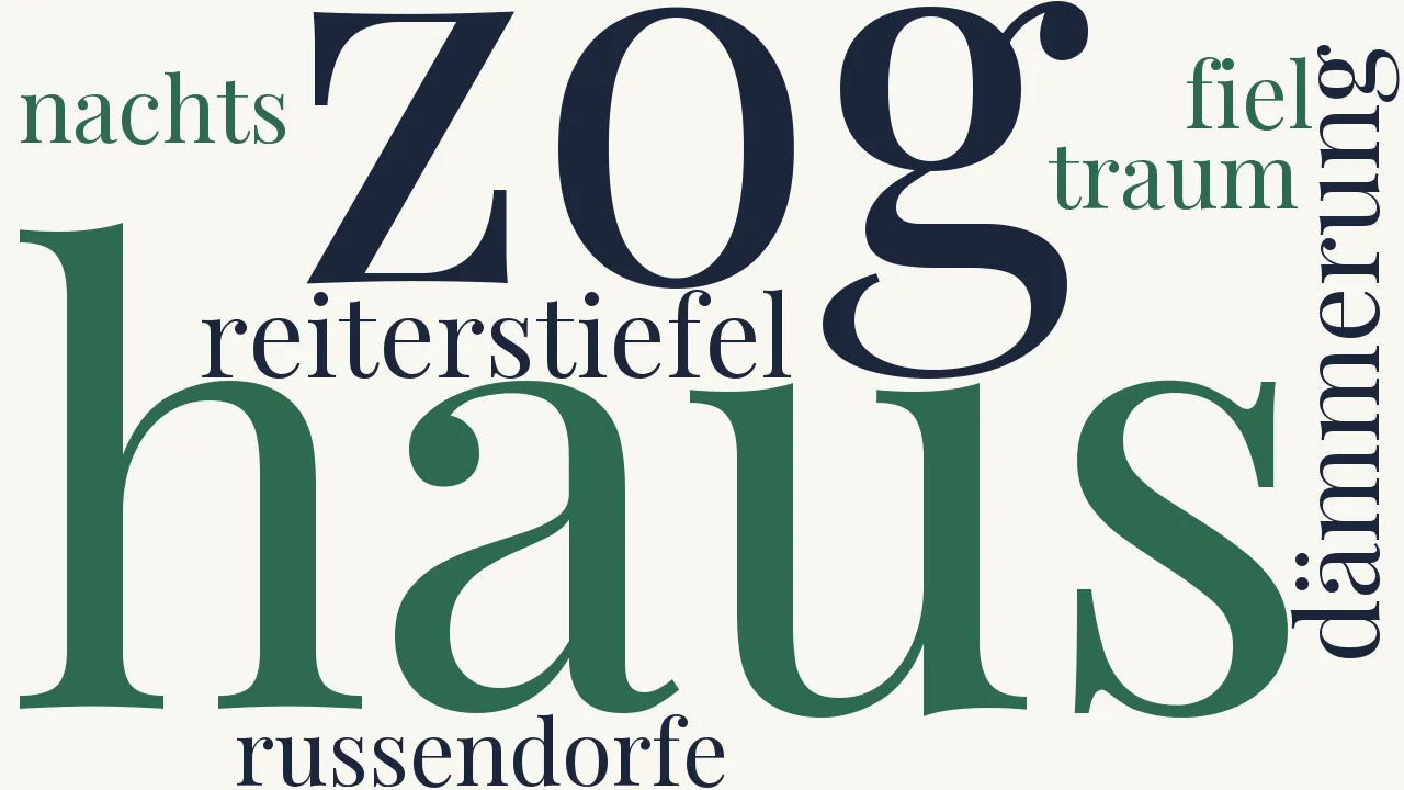 Wortwolke zu Soldatentraum