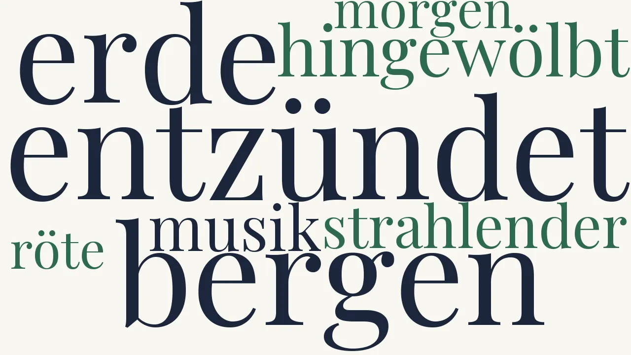 Wortwolke zu Nietzsche