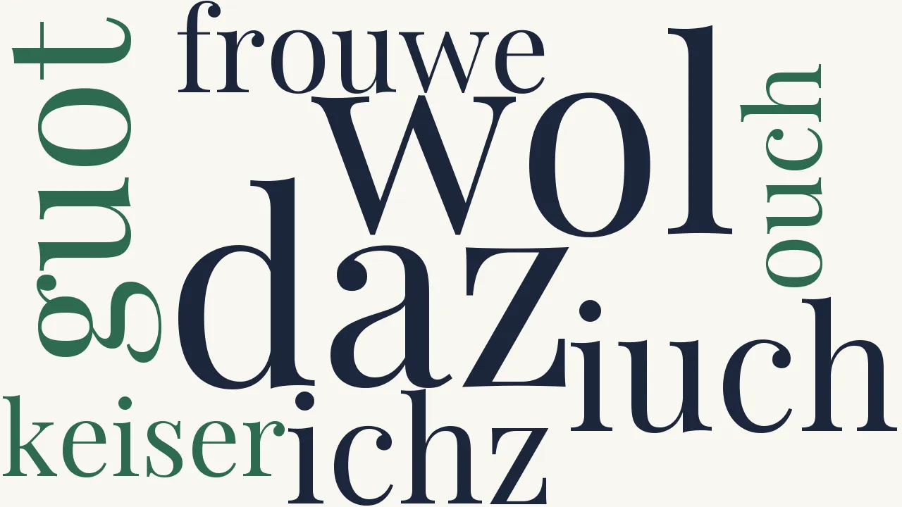 Wortwolke zu Der keiser als spileman