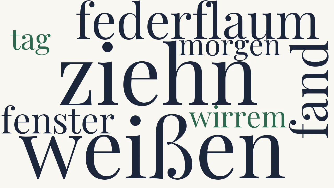 Wortwolke zu Erwachen