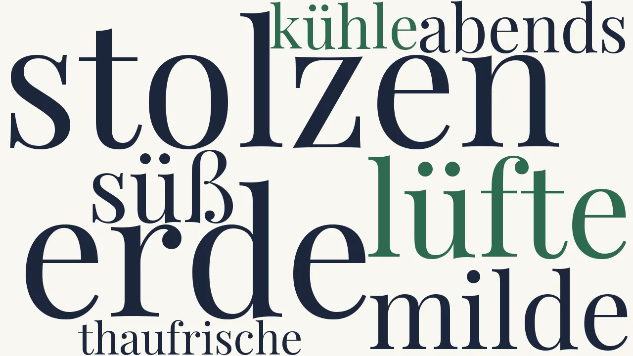Wortwolke zu Fata morgana