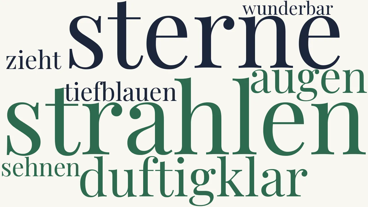 Wortwolke zu Strahlen wie Sterne duftig klar...