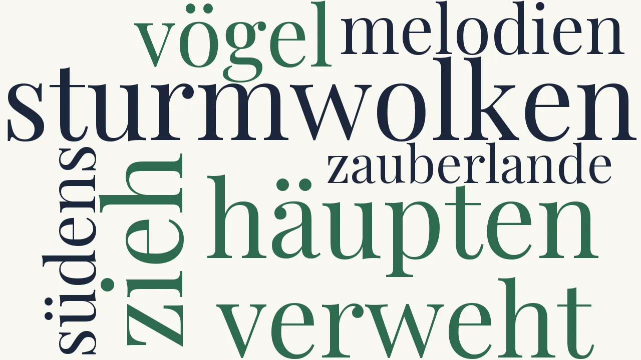 Wortwolke zu Verrauscht