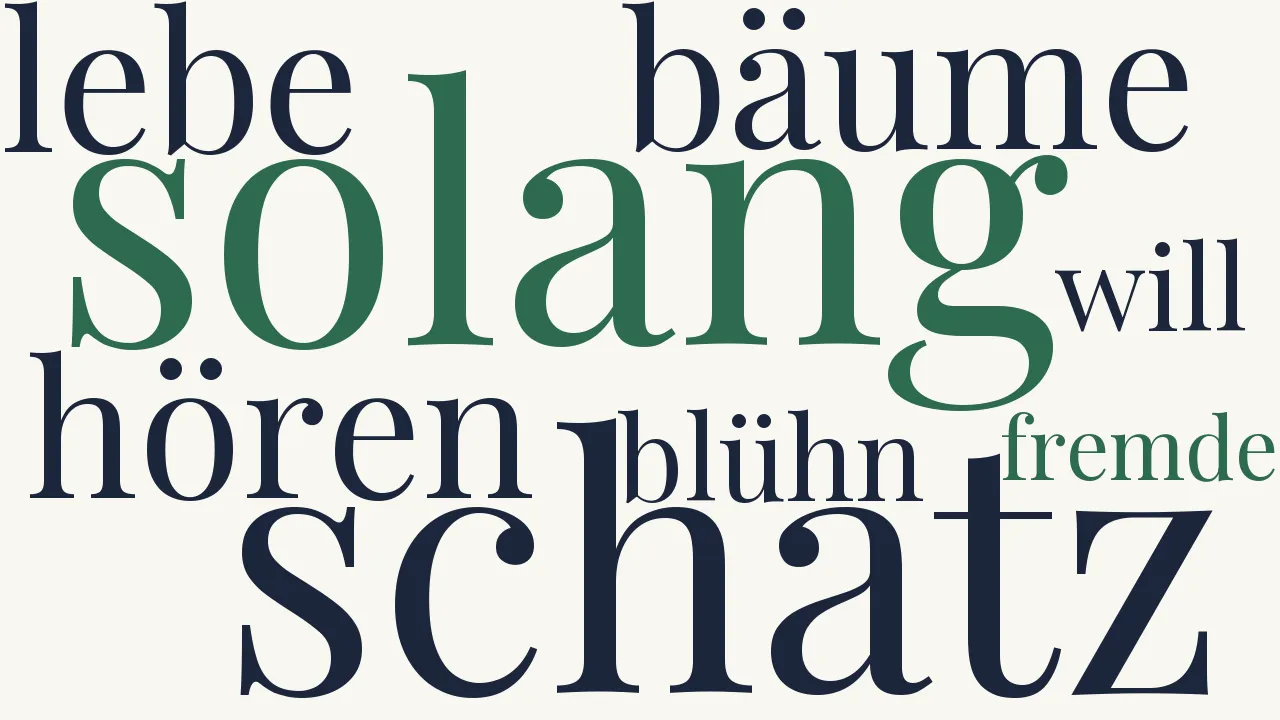 Wortwolke zu Abschied