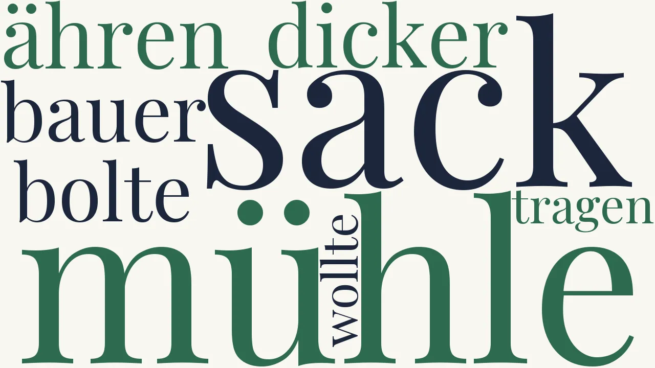 Wortwolke zu Der dicke Sack