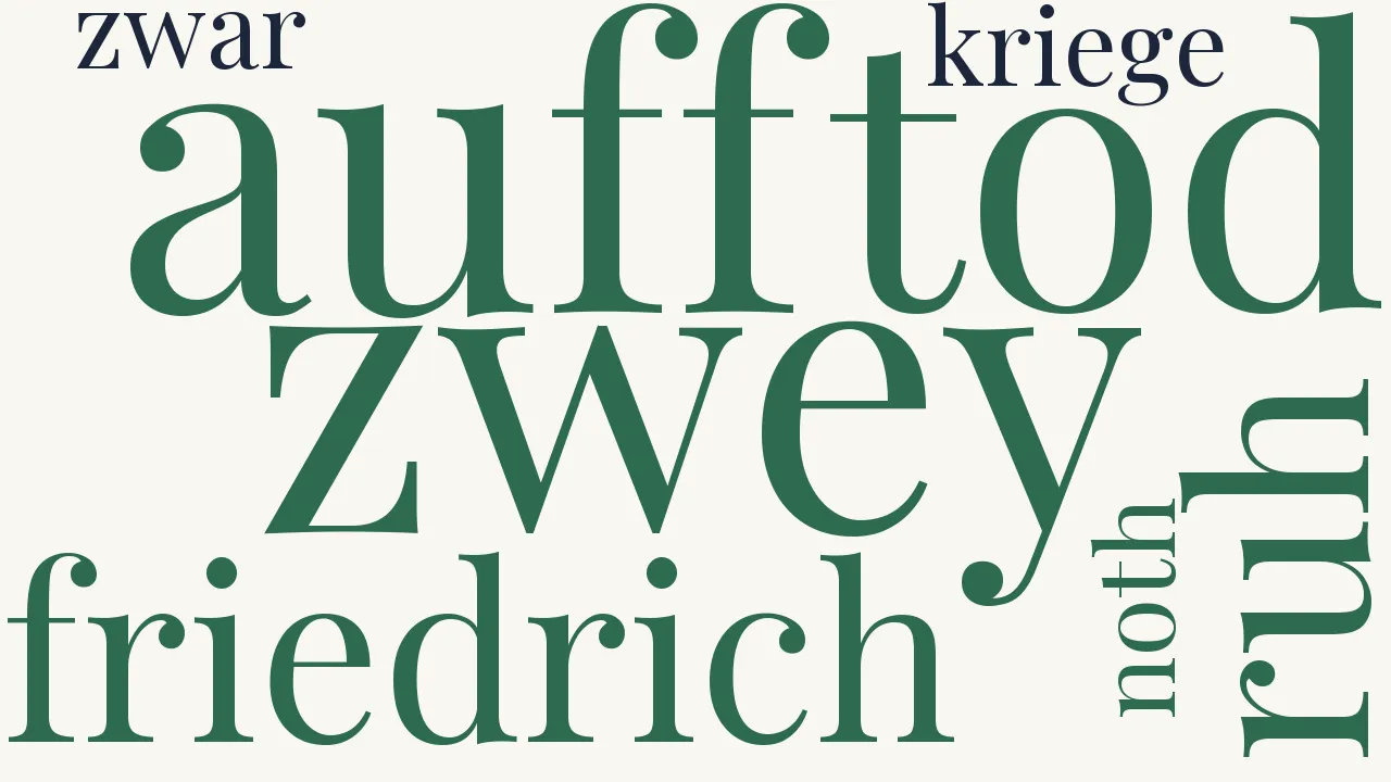 Wortwolke zu Auff den tod Friedrich Wilhelms