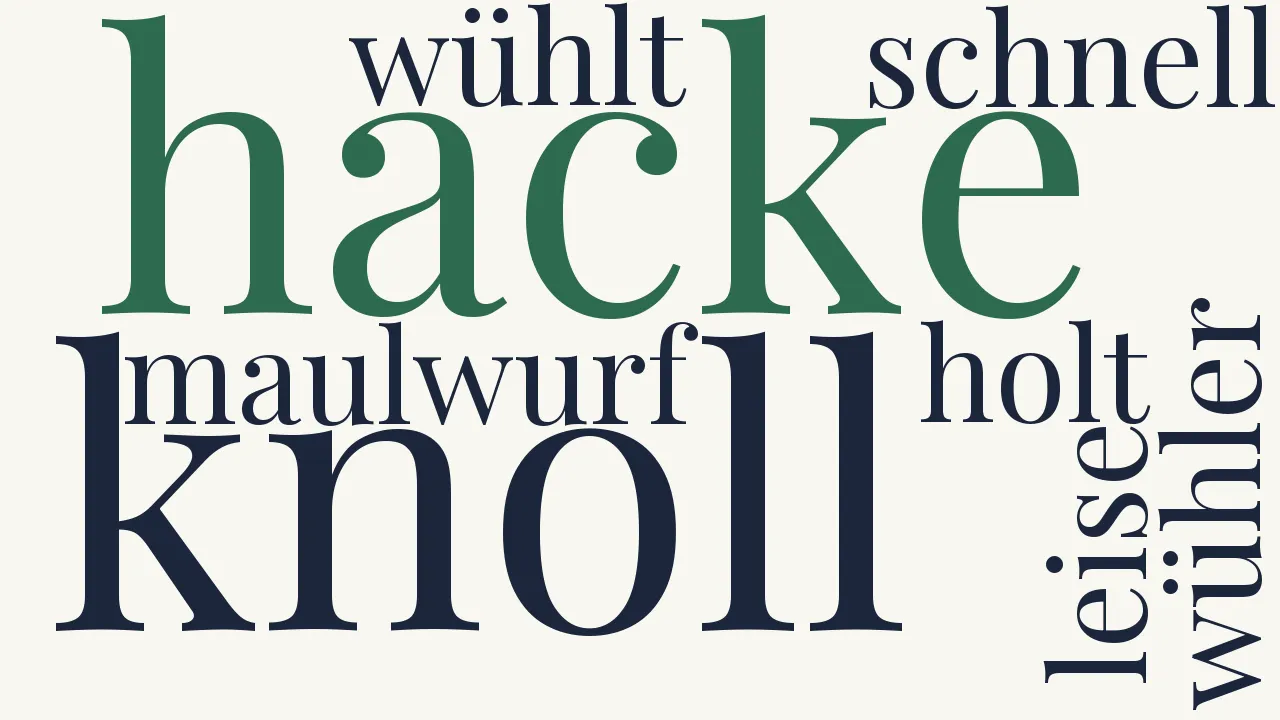 Wortwolke zu Der Maulwurf