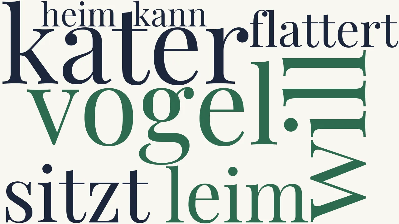 Wortwolke zu Der Vogel
