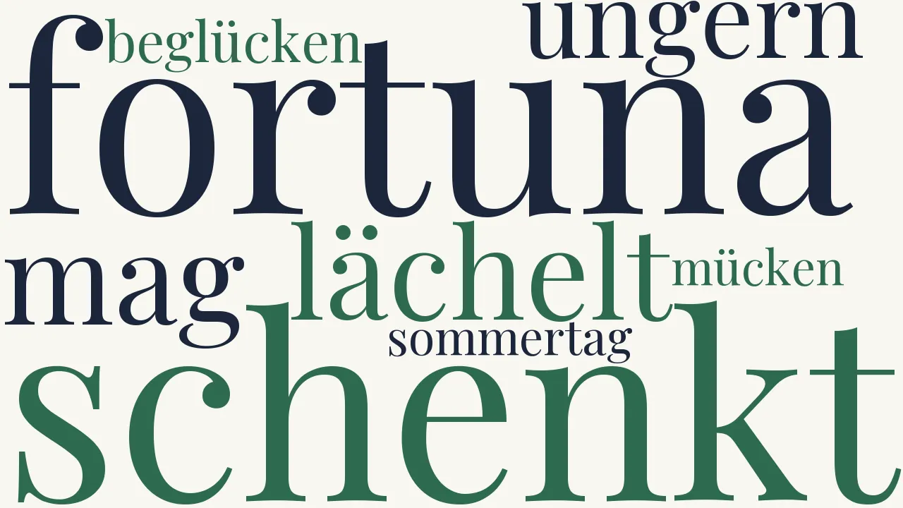 Wortwolke zu Fortuna