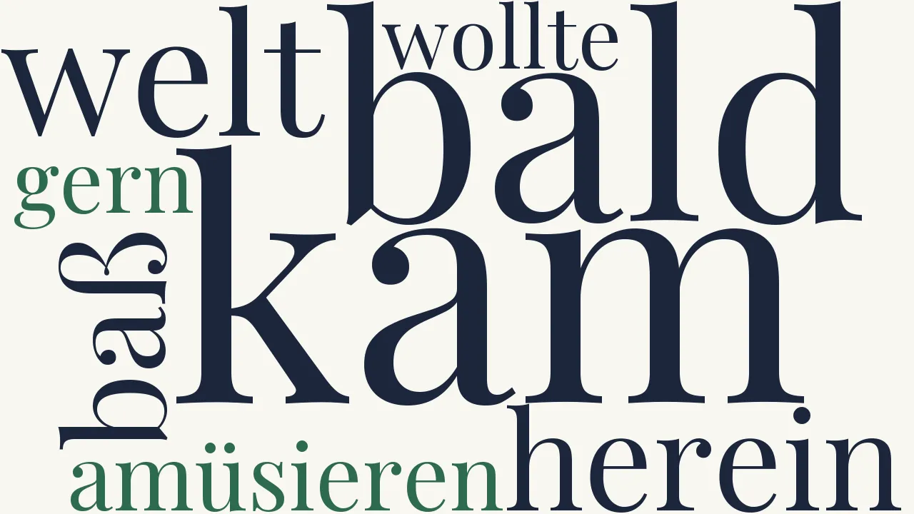 Wortwolke zu Ich kam in diese Welt herein