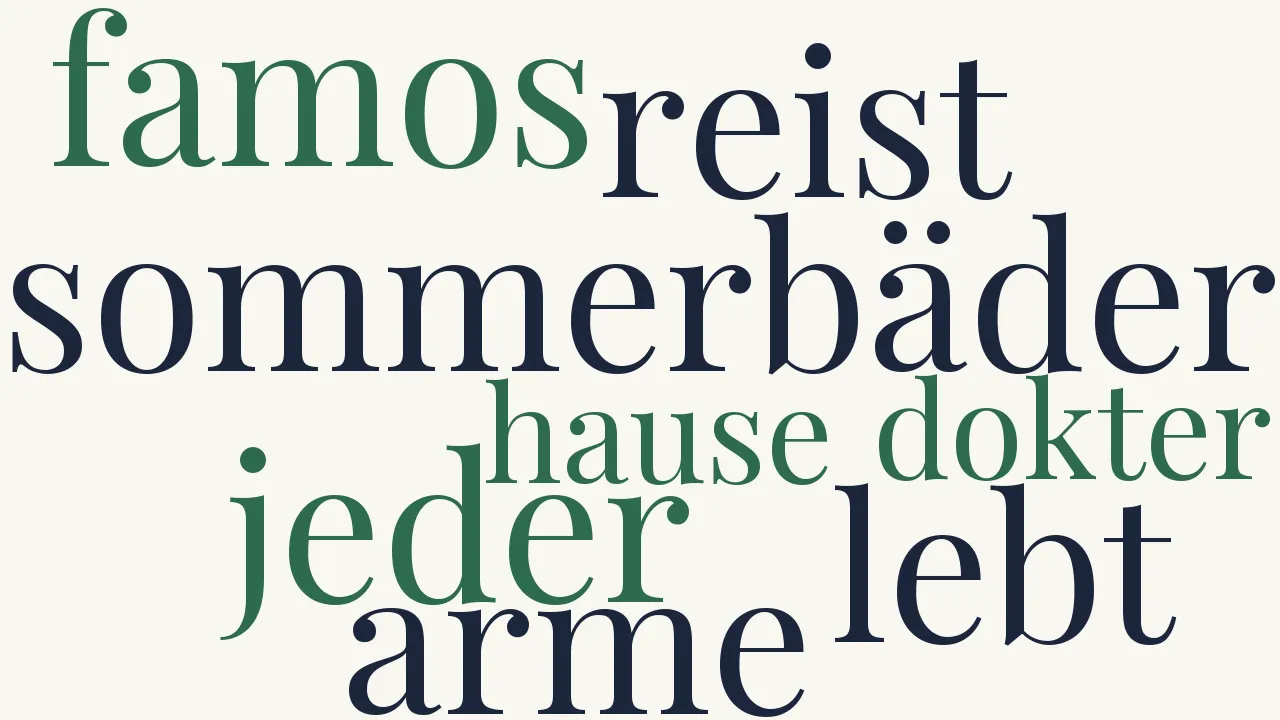 Wortwolke zu Im Sommer