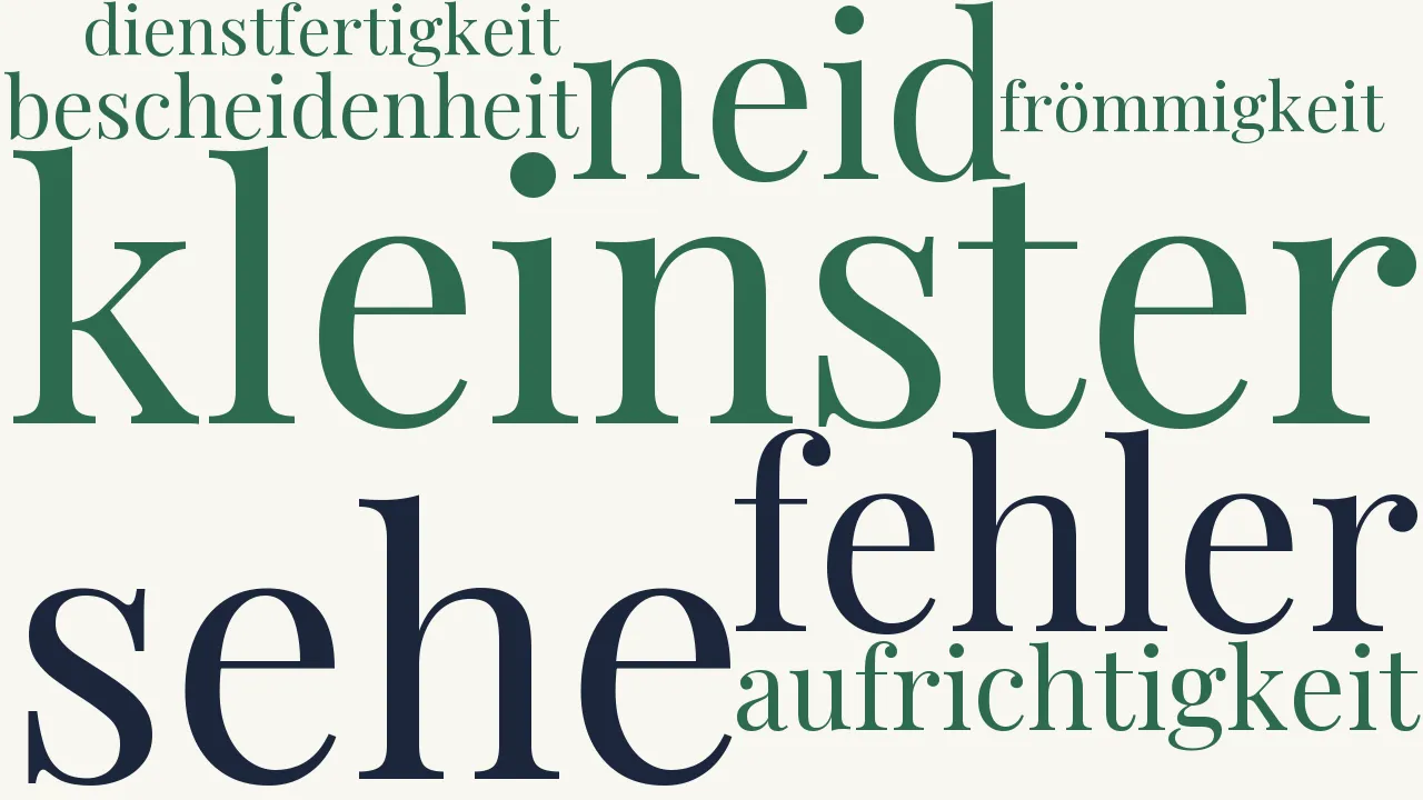 Wortwolke zu Neid